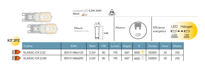 Lampadina LED attacco G9 kit 2 pezzi 2.2W 190 lumen resa 15W 230V Lampadina LED attacco G9 kit 2 pezzi 2.2W 190 lumen resa 15W 230V